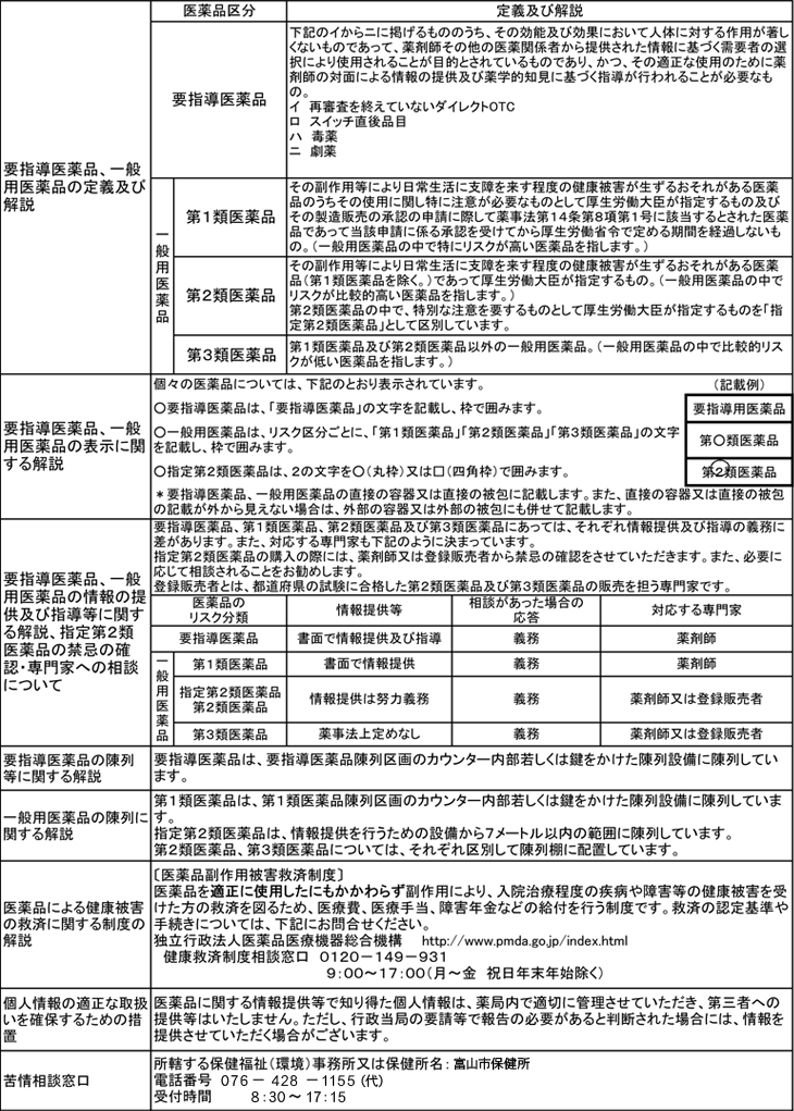 要指導医薬品及び一般用医薬品の販売に関する制度に関する事項